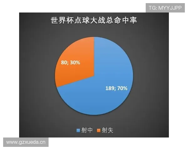 2026世界杯点球大战门将犯规如何判罚 2026世界杯点球大战门将犯规如何判罚