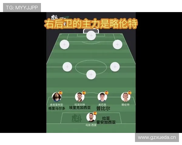西班牙世界杯最强阵容解析